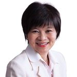Dr Cathryn Chan Weng Buen | SMG Women's Health